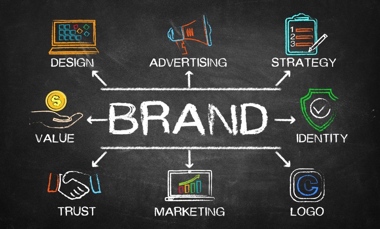 Your Brand Story Drives Practice Growth