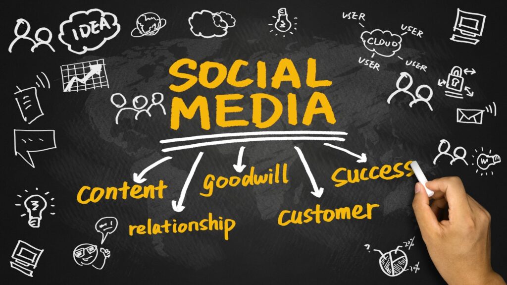 dental social media tips by Method Pro